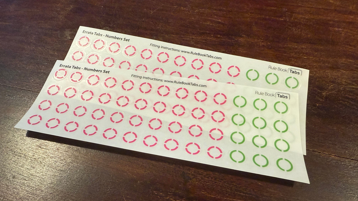 Errata Tabs