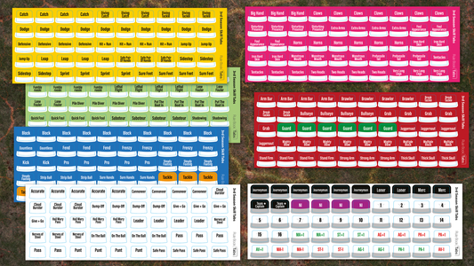 Blood Bowl 3rd Season Skill Tabs